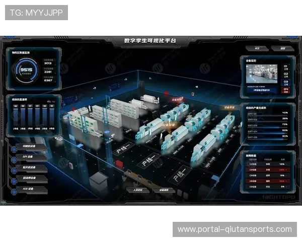 数字孪生技术用于赛事模拟 优化前期策划评估
